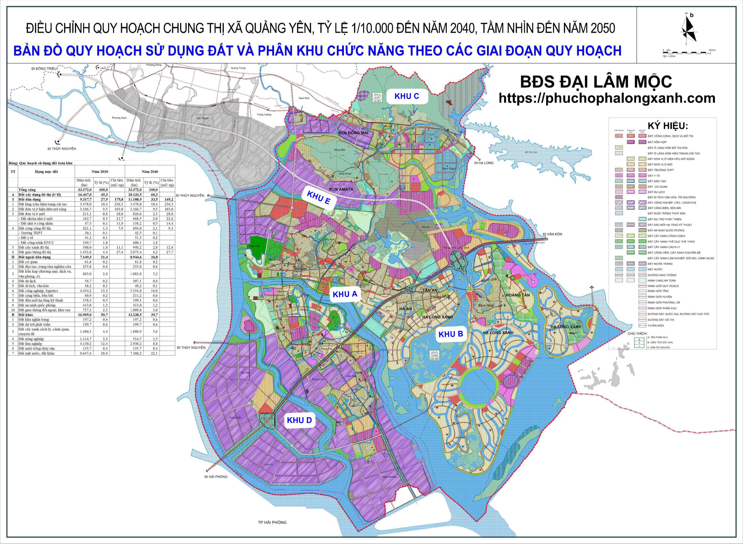 Quy hoạch chung thị xã Quảng Yên